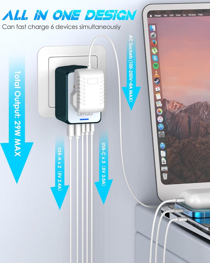 URJD Universal Travel Adapter with 6.0A 3X 3.0A USB-C Ports, 2X 2.4A USB-A Ports & 2500W AC Outlets, International Power Plug Adapter Worldwide Travel Charger for EU UK AUS USA (Type C/G/I/A Plug) - Image 2